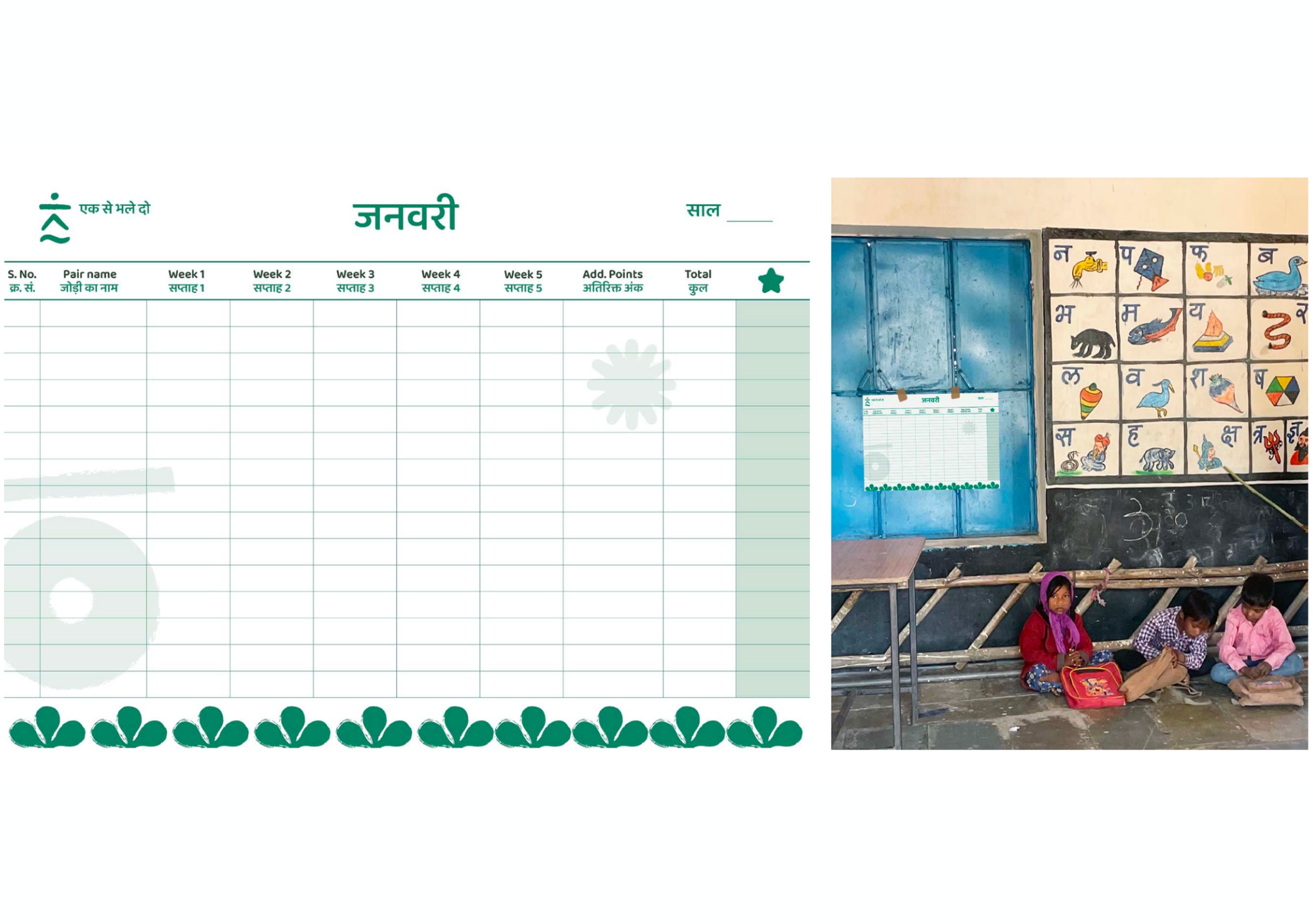 Social Impact - Community Engagement